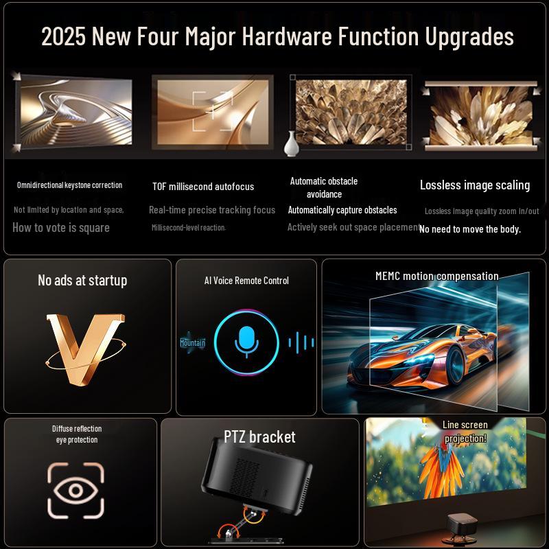 Lecoo Lenovo True 1080P Smart Home Theater Portable Gimbal Projector