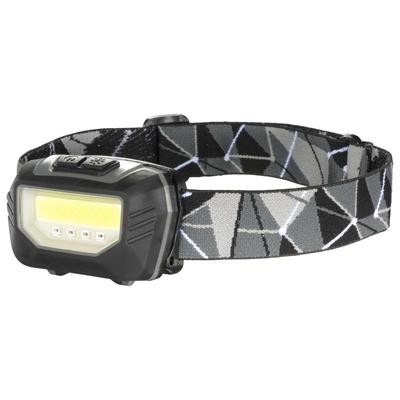 OHM COB Headlight OHM Electric LC-45A7 08-0941