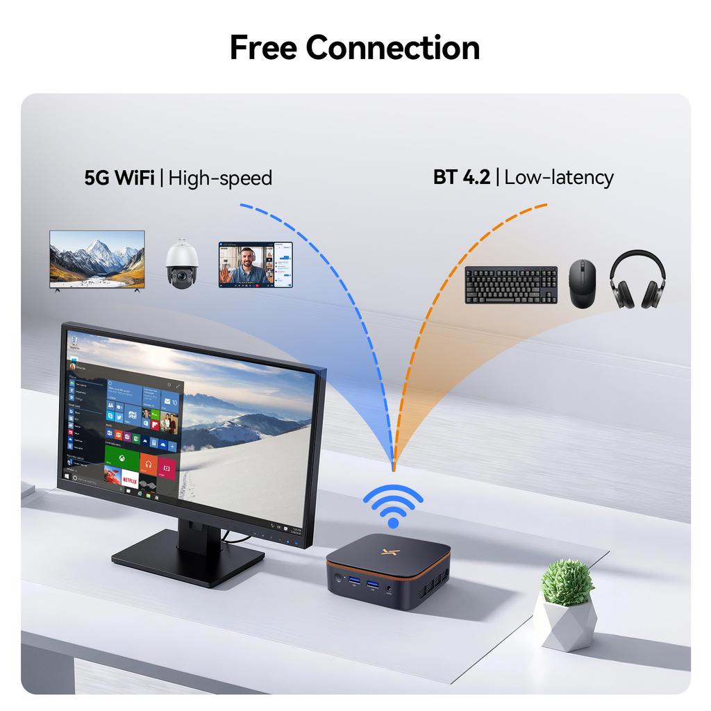 Huidun H50 Mini PC AMD Ryzen 3300U 16GB 512GB SSD Windows 11Pro MINI Computer HDMI