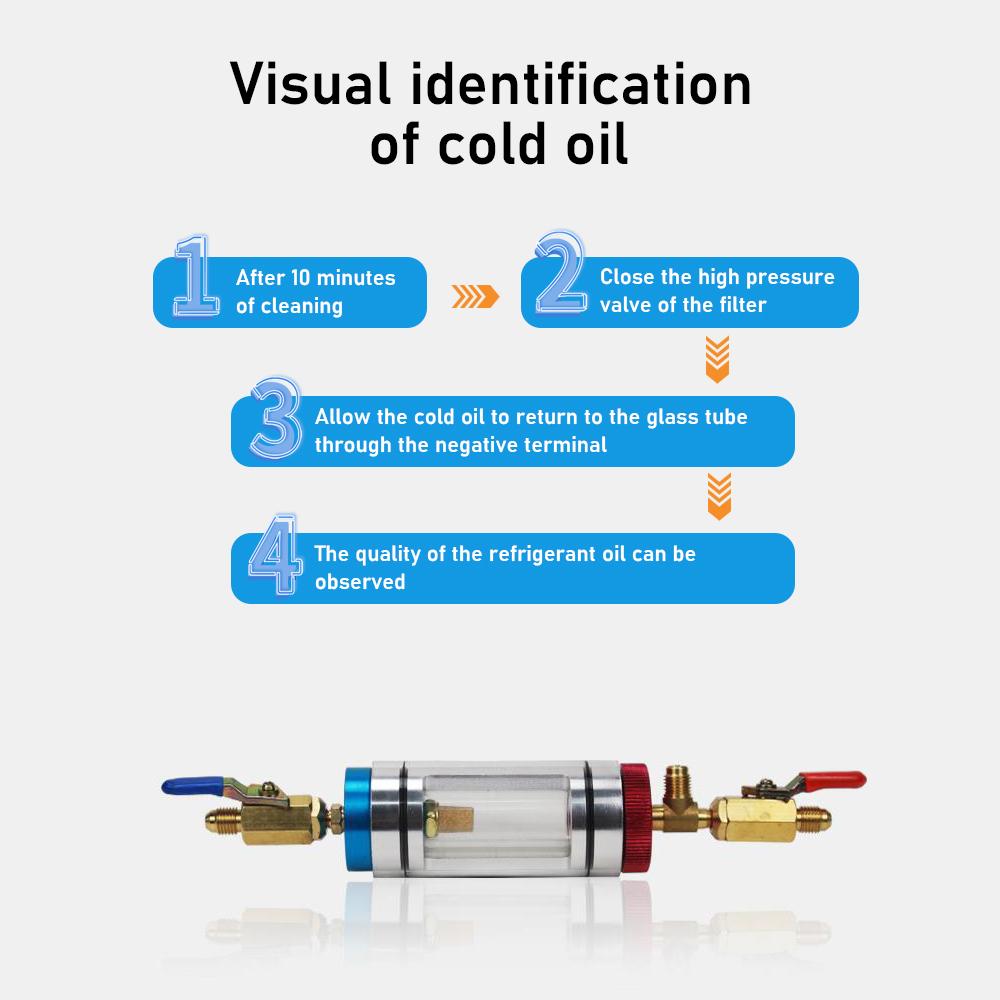 Automotive Air Conditioning Refrigeration Oil Filtration Analyzer Kit for Car, Home & Commercial Air Conditioners