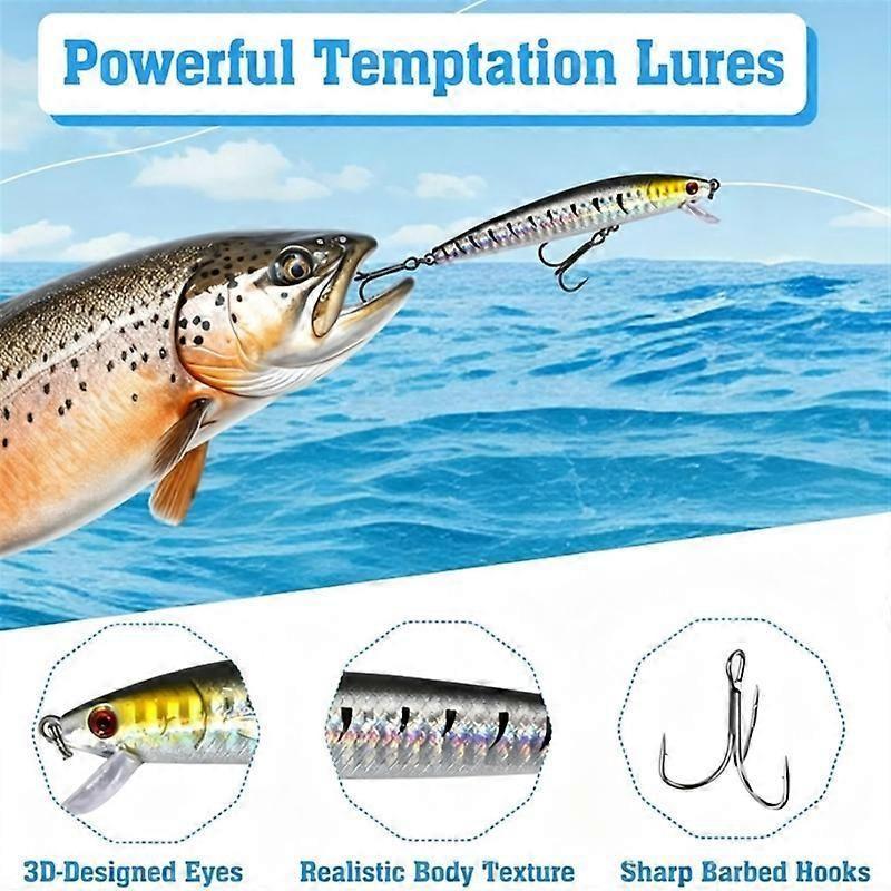 Fishing Lure Advent Calendar, 24Day Surprise Blind Box, Assorted Fishing Tackle Set, Holiday Gift For Angling Lovers -New