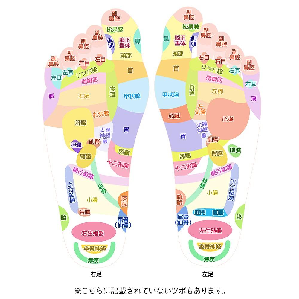 Foot Reflexology Long Size X Includes Reflexology Great Value for Bulk Great for Foot Massage Mat with Removable Maintains Relieves and Relieves