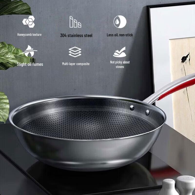 Kangbakh 304 Stainless Steel Honeycomb Non-Stick Wok