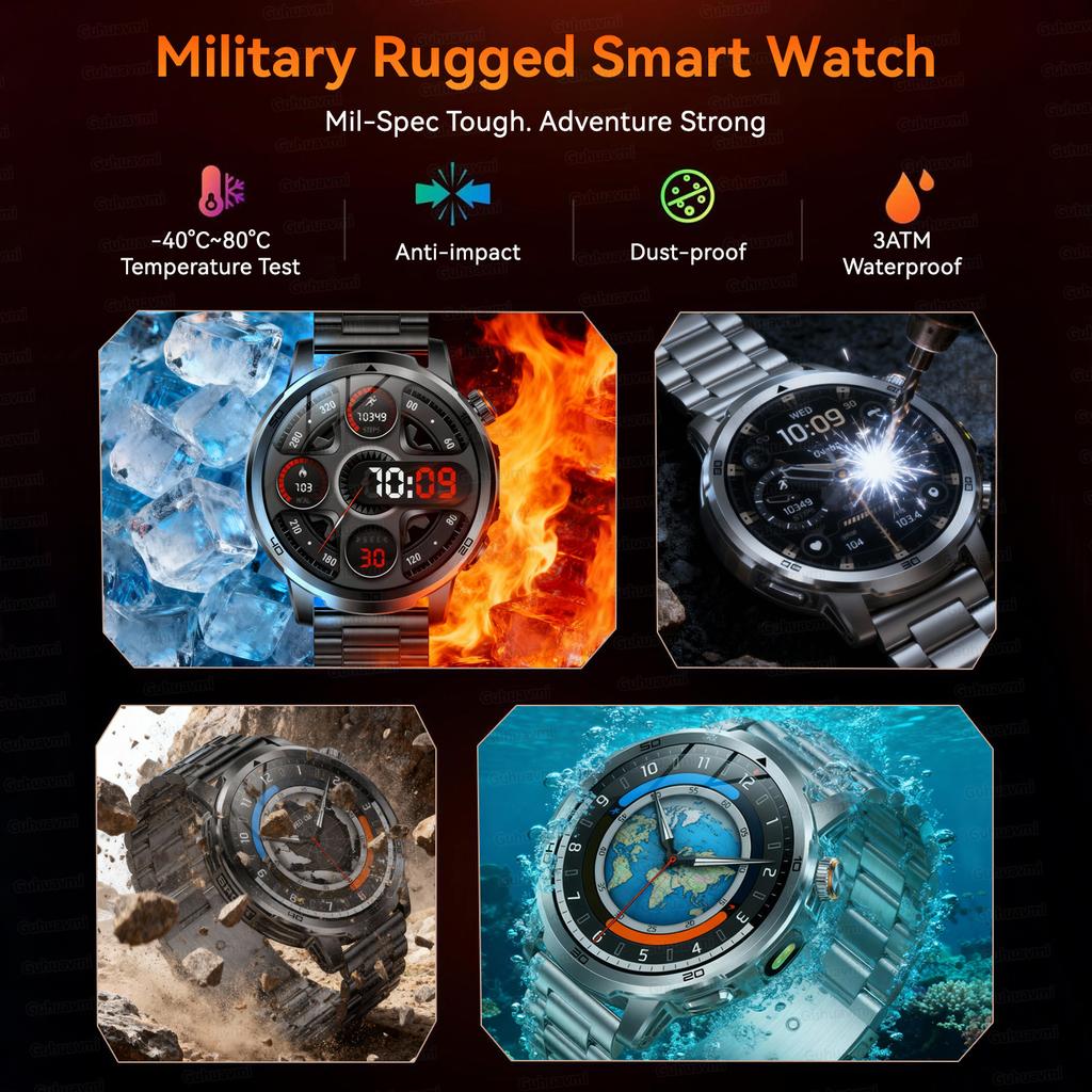 New Outdoor Military 1.85-inch AMOLED Smart Watch Fitness Clock Men 1000mAh Battery 10ATM Waterproof HD Call Bracelet Men