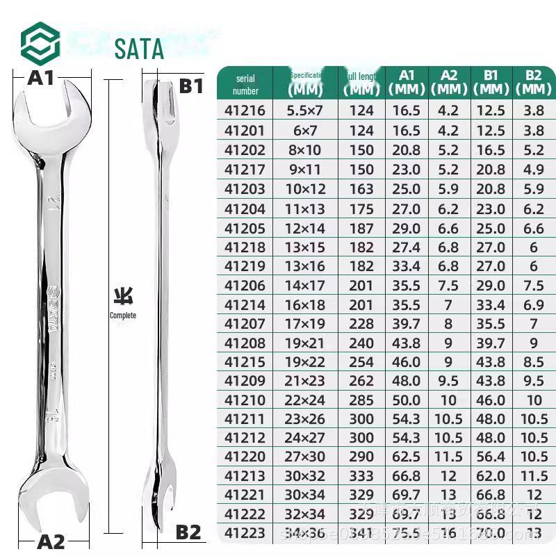 Shida Double-Head Wrench for Floor Heating with Fixed Thin Fork, Sizes 12/17/24.