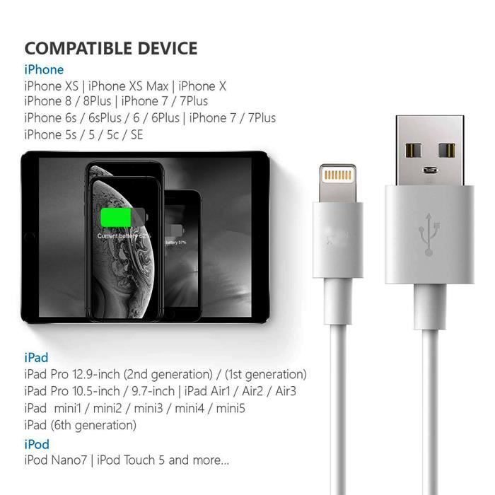 3pcs Câble Chargeur 1M, Câble pour iPhone iPad iPod avec Aluminium Connecteur Résistant, Ultra Rapide Cable USB Chargeur - Blanc