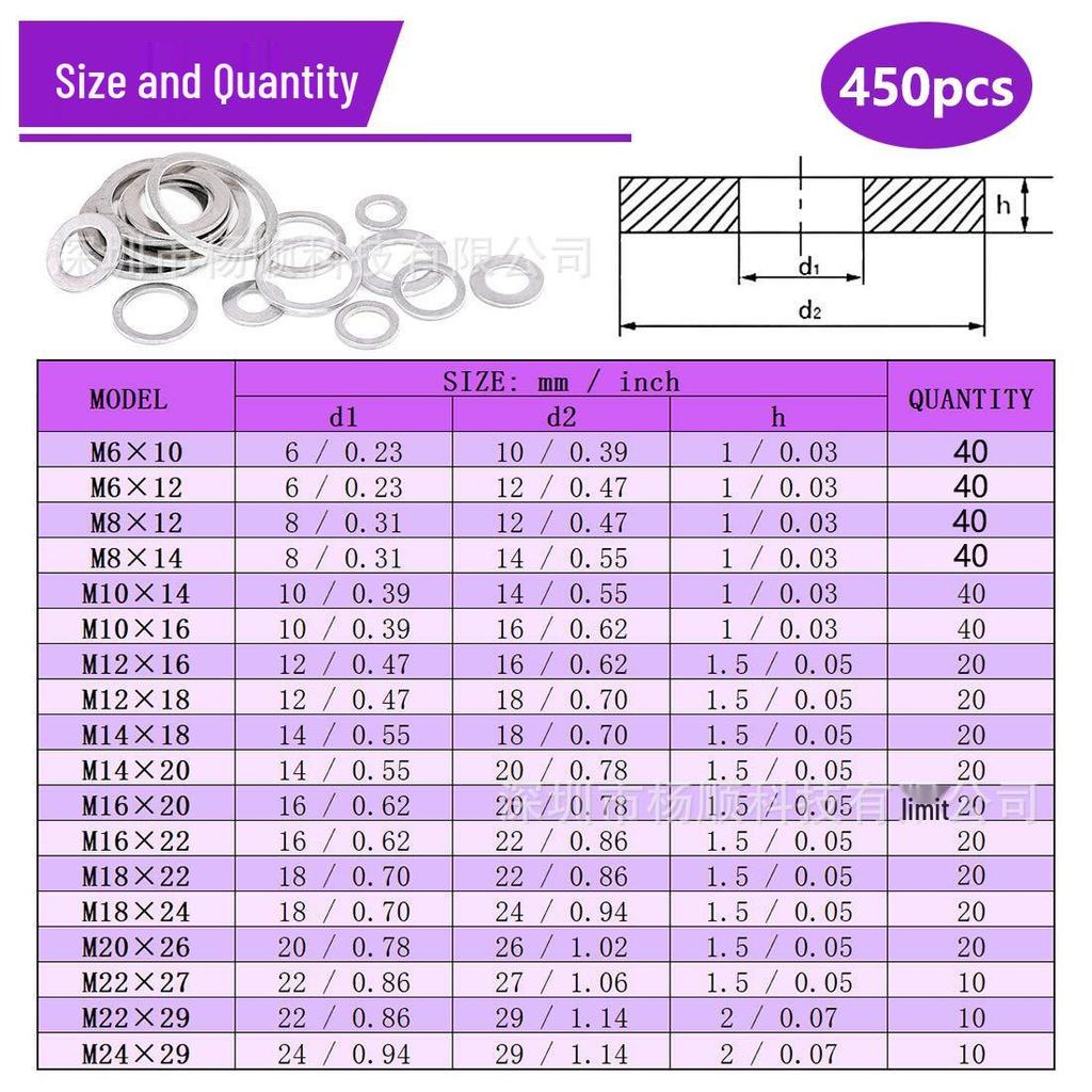 450-Piece Aluminum Gasket & Sealing Ring Set: High-Temp Resistant, Spring Washer, M6-M24.
