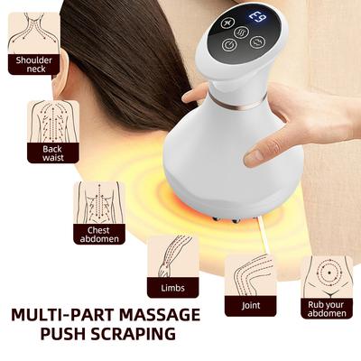 Güzellik ve sağlık için elektronik ürünler – Elektrikli Masaj Aletleri