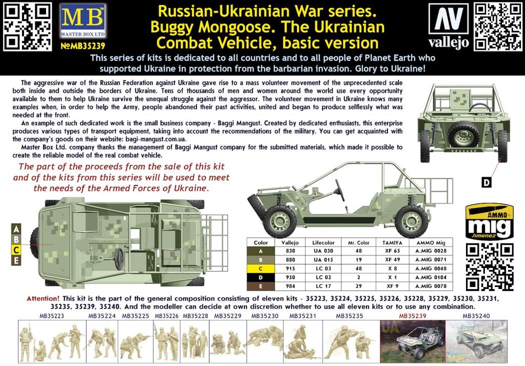 Masterbox 1/35 Ukrainian Mongoose Buggy Basic Version Plastic Model Kit MB35239 (Combat Vehicle)