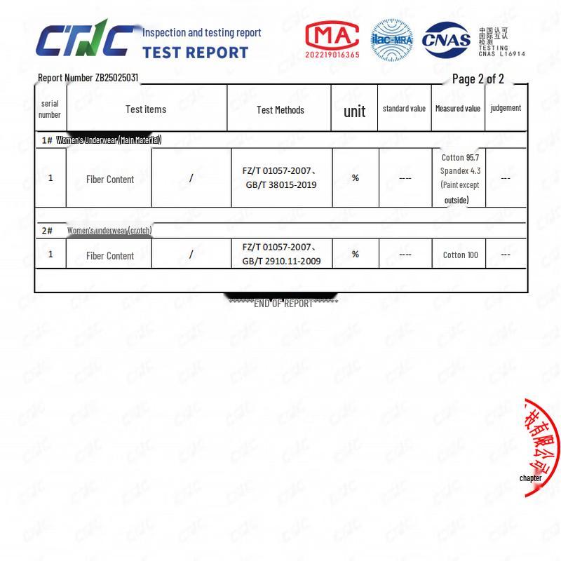 Mao Ren Maternity High-Waist Cotton Underwear