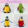 Electric Talking Plush Parrot Toy- Learn To Speak And Flap The Wings- Ideal Children's Gift