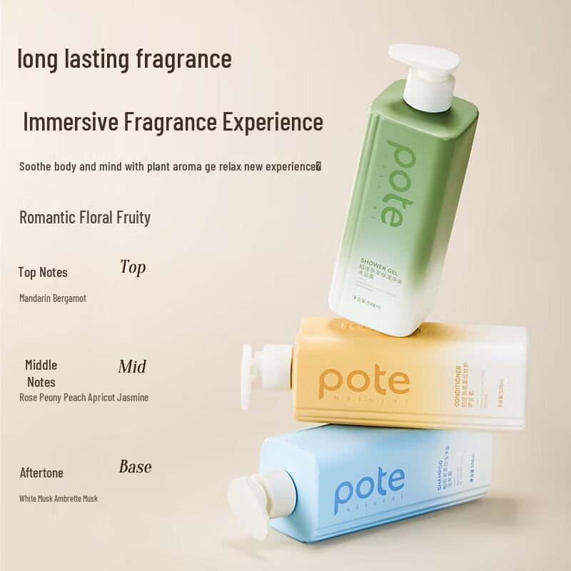 Boti Tea Extract Hair and Body Care Set
