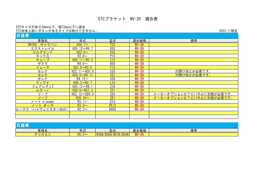 STREET Mr.PLUS ETC Bracket for Nissan Cars [Part Number] NV-29