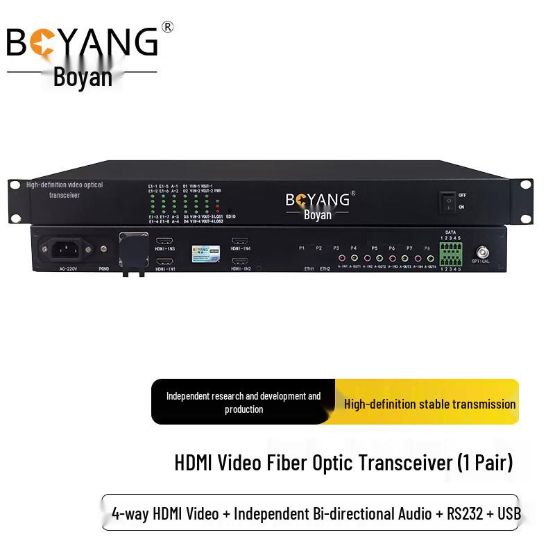 Boyang HDMI & Multi-Service Glasfaser-Transceiver