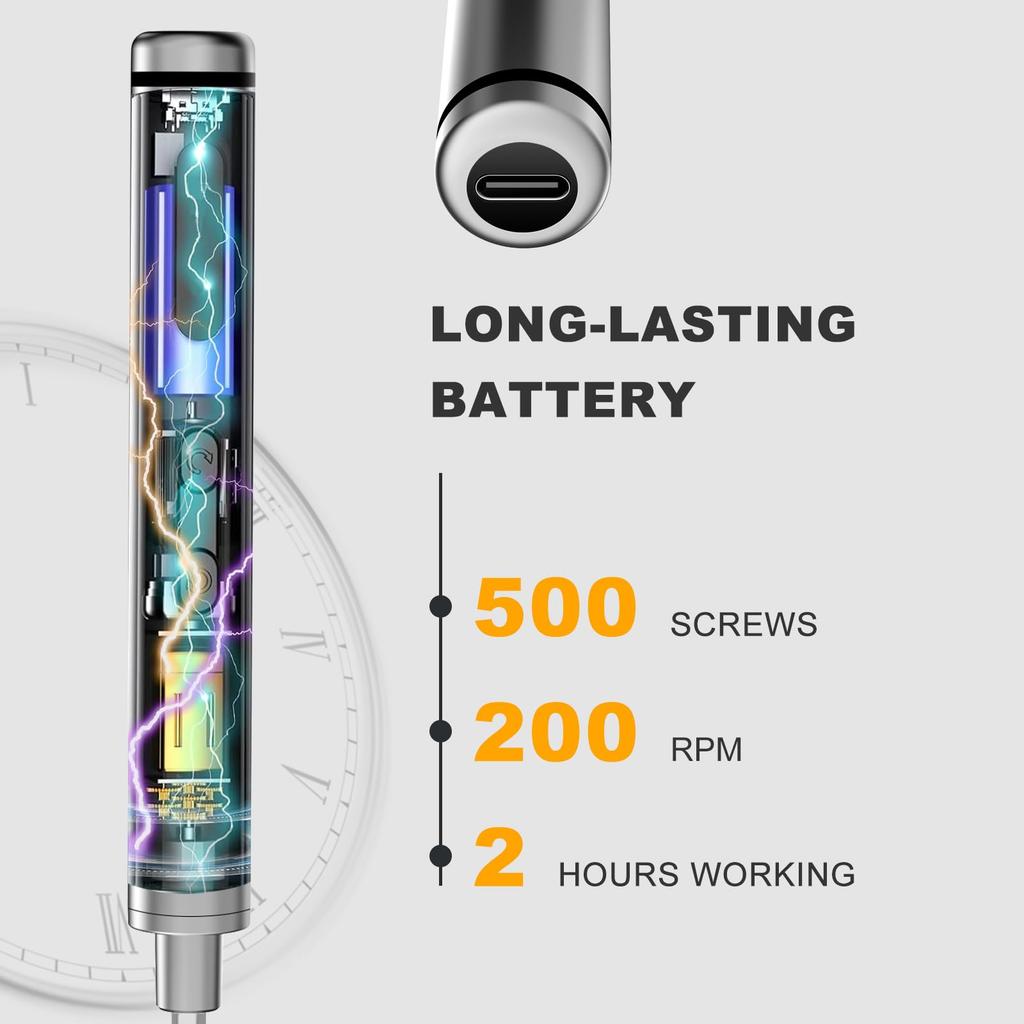 Precision Electric Screwdriver Set 42-in-1 Magnetic Bits 3.7V 5/32'' Hex  Power Mini Repair Tool Kit for iPhone Camera PC Watch