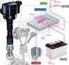 NGK Ignition Coil 48545 U5169