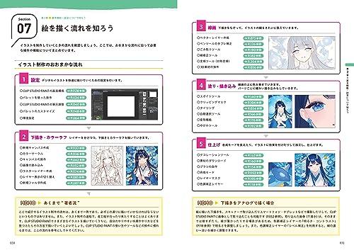 Get started today with Clip Studio Paint: Introduction to Illustration [PRO/EX/iPad Compatible Version]