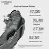 CHANDO Men's Charcoal Facial Cleanser