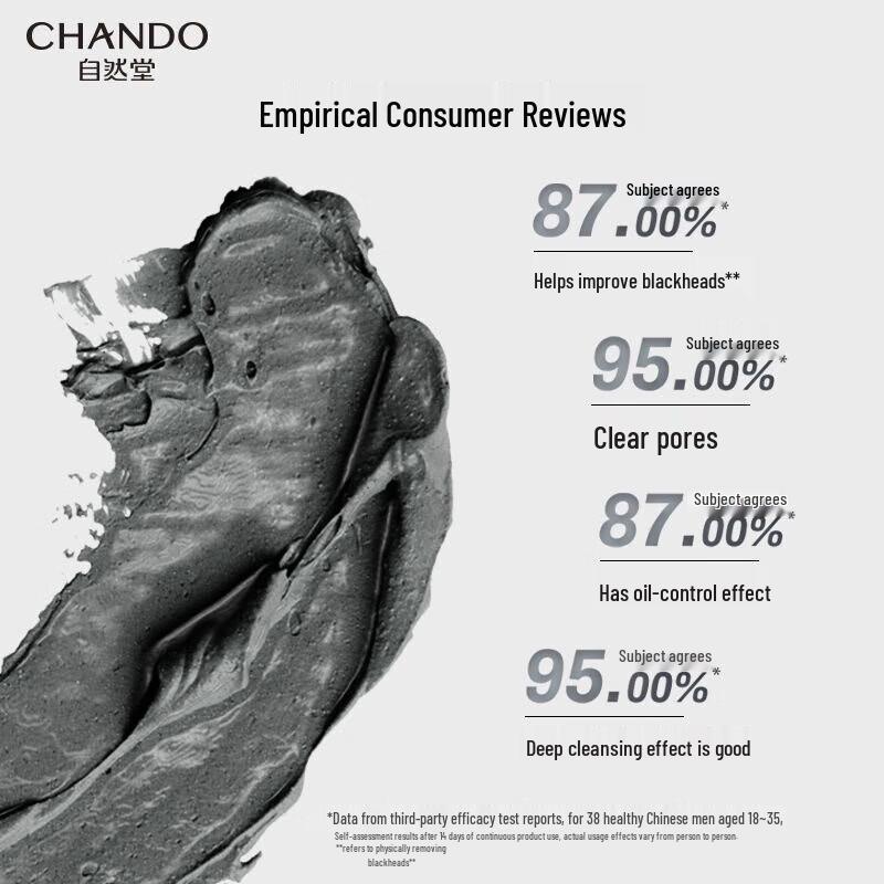 CHANDO Men's Charcoal Facial Cleanser