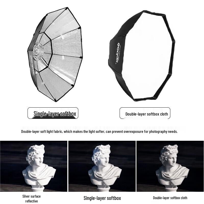 Godox Octagonal Softbox with Bowens Mount