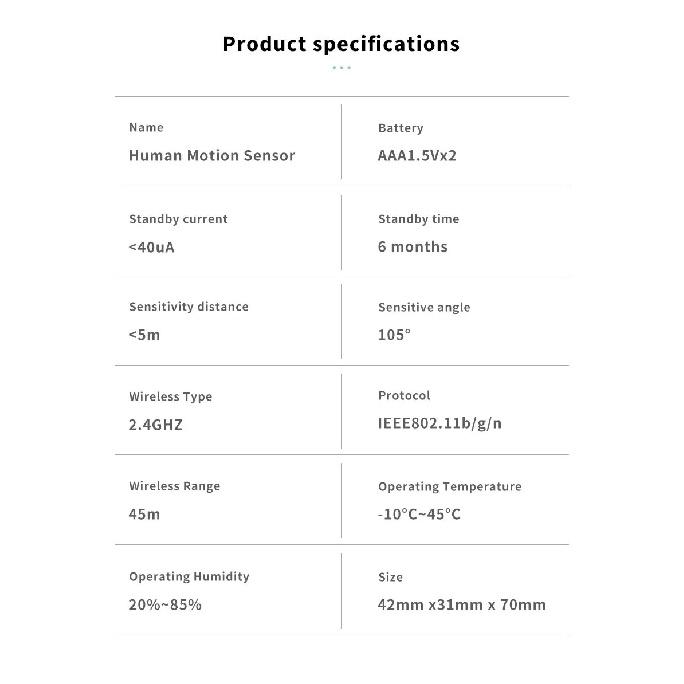 Tuya Zigbee Wifi Human Motion Sensor Smart Home App Remote Control 2.4Ghz PIR Detection Decor Security Alarm Protection