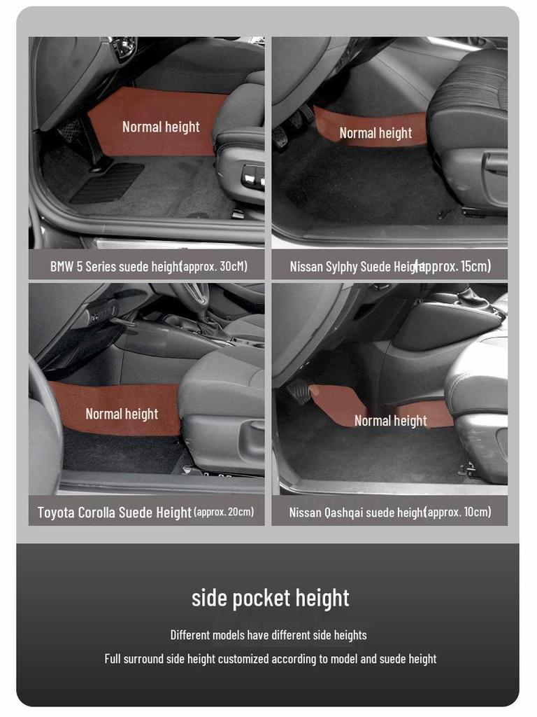 Benutzerdefinierte Sternenhimmel-Fußmatten für Xiaopeng P7 P5 G3 G3i - Vollständige Abdeckung, verdickt, Teppichartiges Seidenring-Design