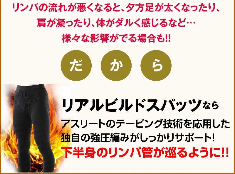 Pureseek Real Build Authentic Compression Leggings Spats, Men's (JP, Alphabet, M, 1, Black)