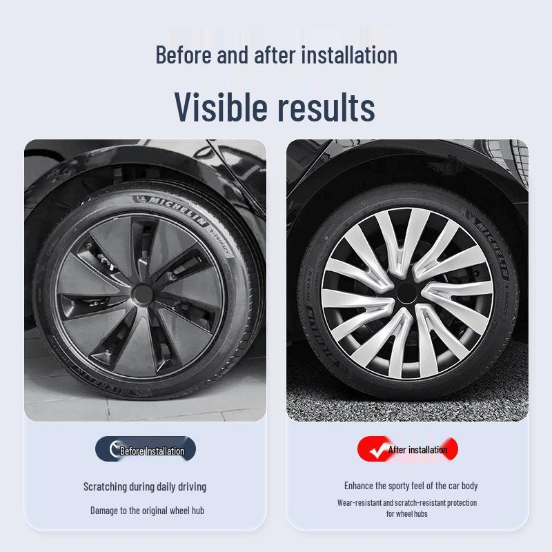 Tesla Model 3 Imitation 19" Wheel Covers - 18" Nova Style Protectors