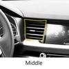 Air Conditioner Air Outlet Panel trument Panel Middle For Haval H6 2017 2018