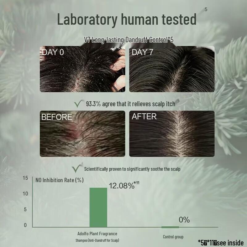 ADOLPH Nourishing Anti-Dandruff Plant Fragrance Shampoo