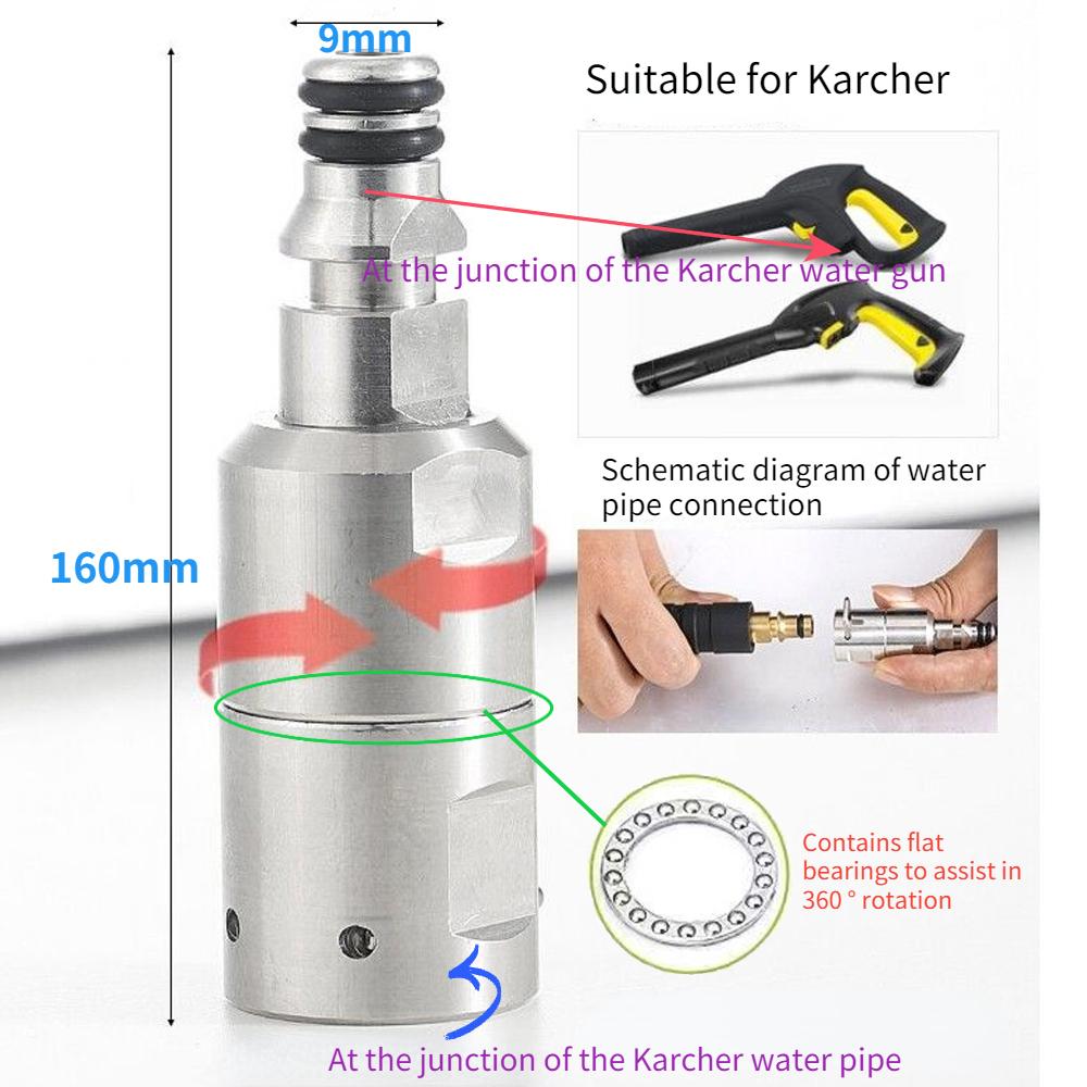 Anti-Verdreh-Adapter Schnellkupplung Hochdruck-Wasserpistole Abflussrohr für Karcher Bosch Lavor Zubehör Hochdruckreiniger