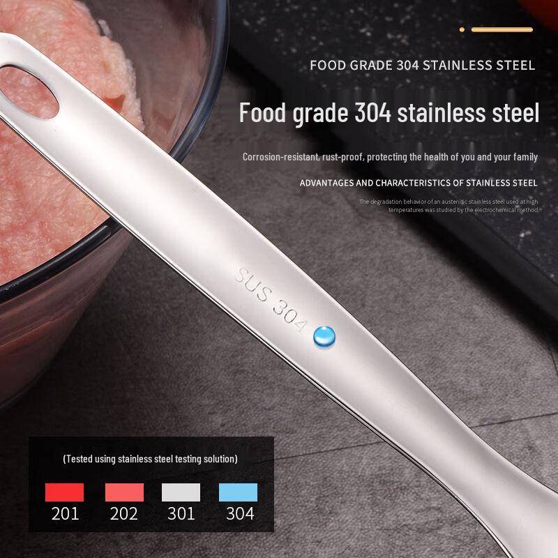 Stainless Steel Meatball Maker Set