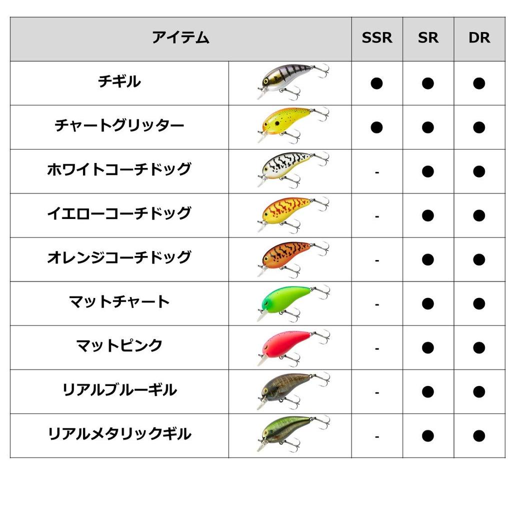 DAIWA Bass Tiny Peanut Chigil SR Lure