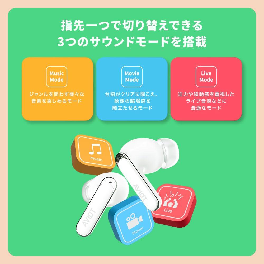 AVIOT True Wireless Bluetooth Up to Hours of Noise Wireless Waterproof and Dustproof Lightweight Ambient Sound Connection Support TE-U1 Earbuds, 5.3,