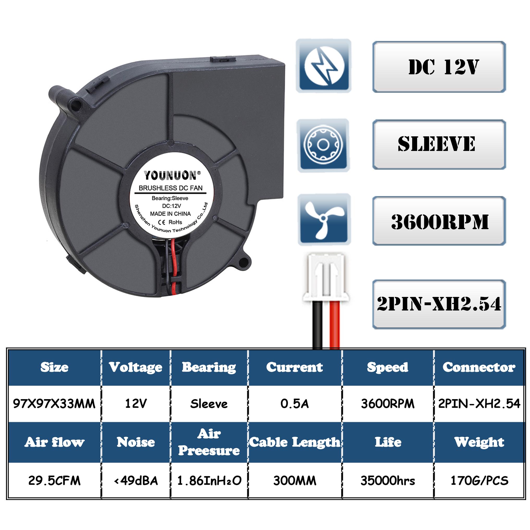 9733 Turbo Centrifugal Fan Blower 12V/24V 97*97*33mm DC Brushless 97mm Blower Cooler Fans for Barbecue vehicle Seat 1PCS 9755Blower