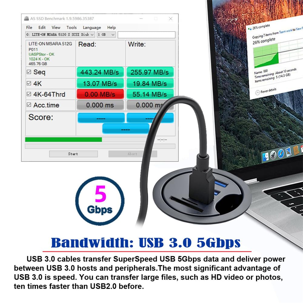 NFHK USB Hub with USB 60mm Desk Grommet Splitter Dock Station with Micro SD Card Reader for Desktop PC 3.0 SD, TF, USB-C, 2-Port