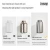 nRMEi 316L Stainless Steel Insulated Straw Bottle