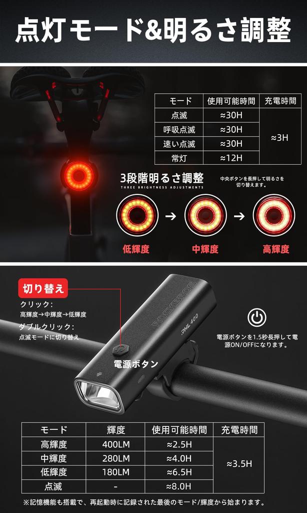 ROCKBROS Bicycle Light Tail Bicycle Automatic High 4 Light IPX6 Road Bike Front Aluminum Battery Level Easy Perfect for Emergency and Nighttime Riding