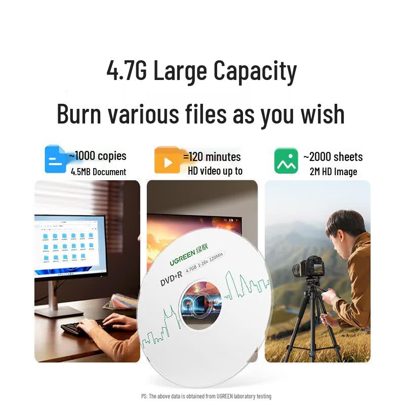 Ugreen DVD+R Blank Discs 50-Pack
