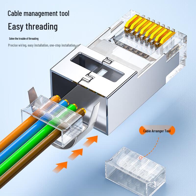 Shan Ze LK710 Cat7 Shielded RJ45 Connector