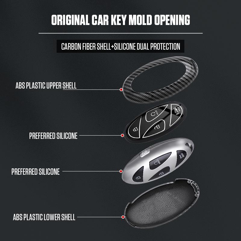 Car ABS TPU Key Case Cover Holder Buckle For Hyundai Ionic 6 Grandeur GN7 Kona Ev New Grand Prix 5/7Buttons Key Shell Decoration