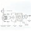 Waterproof Wall Pass Through Kit 5.5 X 2.1 Female Power Connector for , Boat & Battery Box Easy to Installation