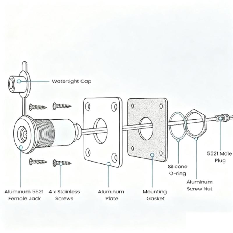 Waterproof Wall Pass Through Kit 5.5 X 2.1 Female Power Connector for , Boat & Battery Box Easy to Installation