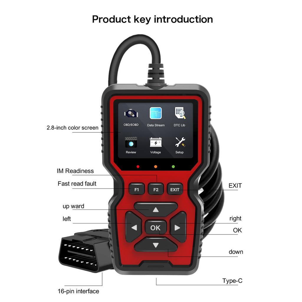 Car OBD2 Scanner Engine Fault Code Reader OBDII CAN Diagnostic Scan Tool Check Engine Light DTC Lookup