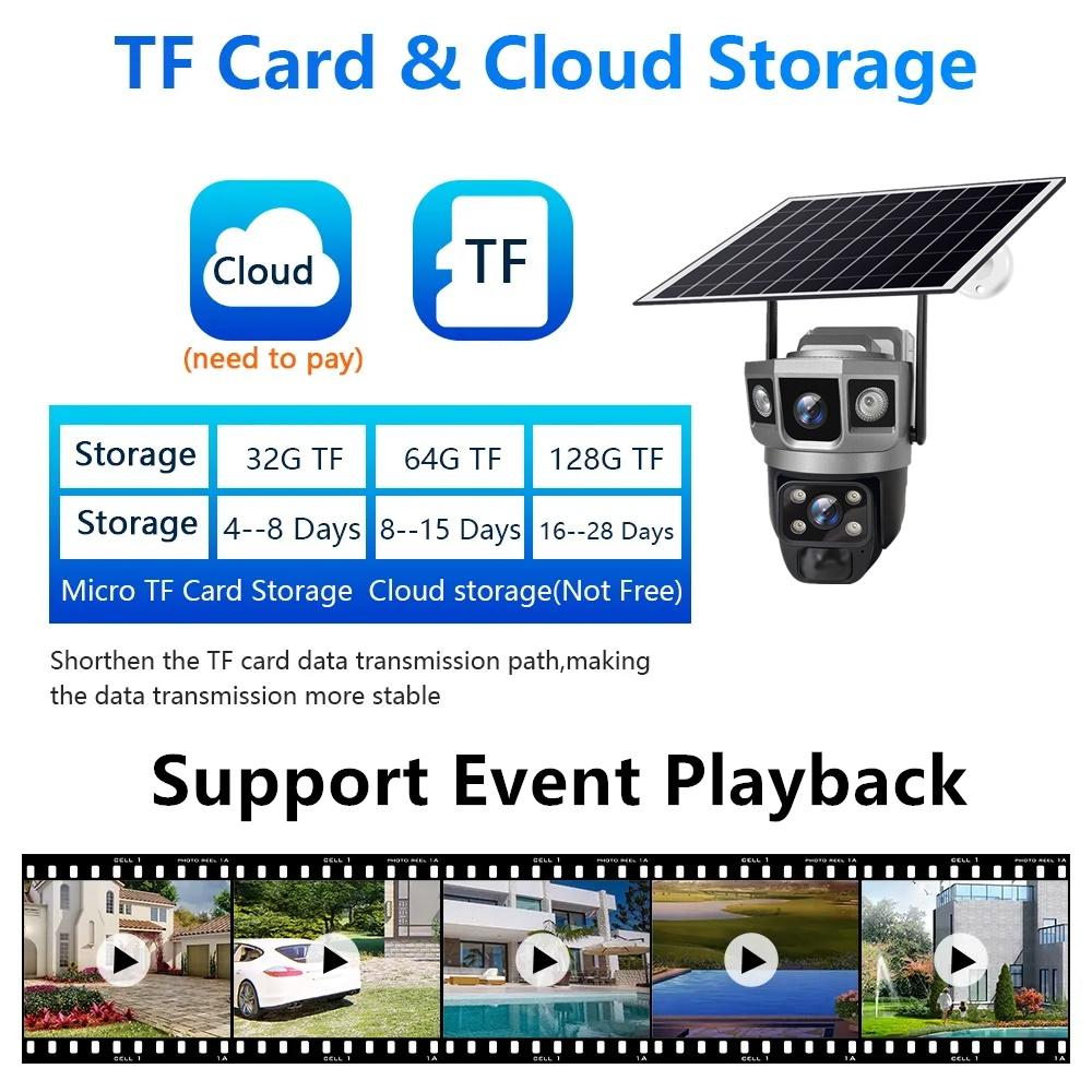 Solar-powered Surveillance Camera, HD 2-lens 3-screen Display, 10x Zoom, Automatic Human Detection Tracking, 4G/WIFI CCTV Recorder