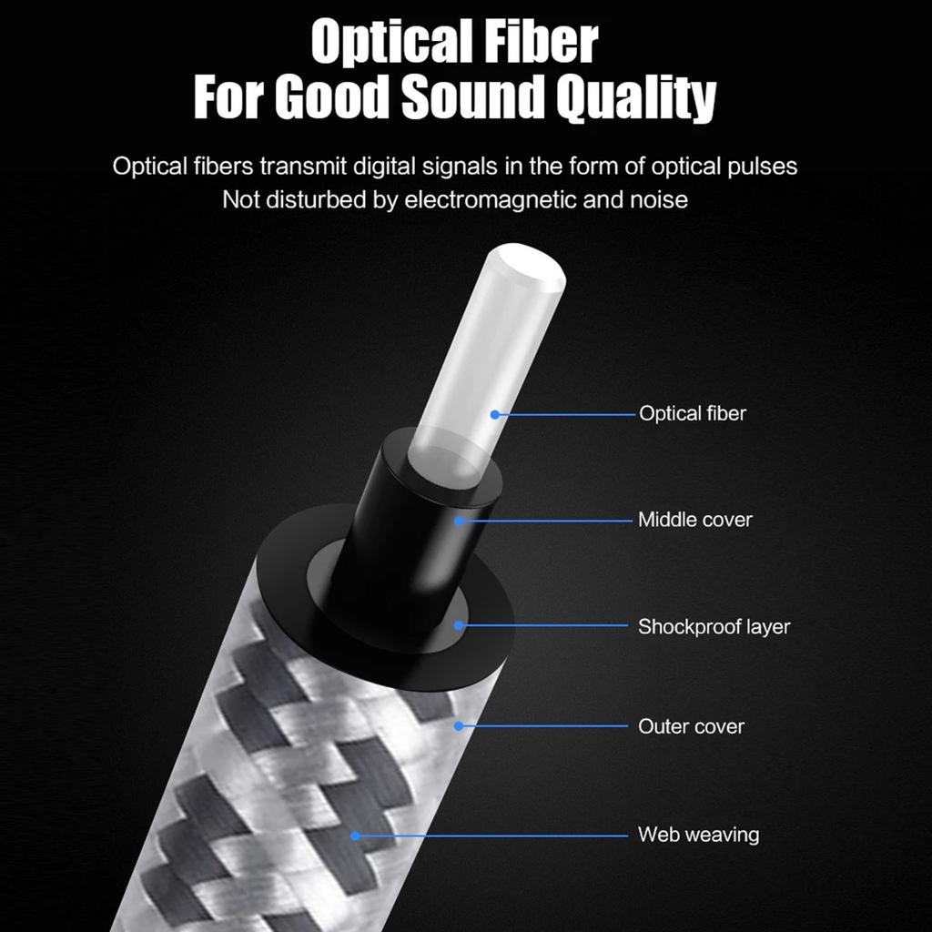 Coaxial SPDIF Cable 7.1 Soundbar Digital Optical Audio Cable Fiber Cable for Television Projector Amplifiers Player Cord