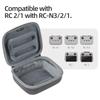 Taoricup Protective CaseStorage Bag for DJI Mini 5 Pro, DJI RC 21RC-N321, Camera Remote Control Accessories (Remote Control Bag)