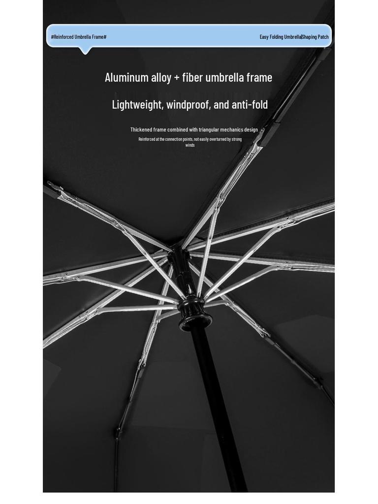 Memory Patch Three-Fold Automatic Umbrella: 8-Bone, Non-Folding, Dual-Use for Sun and Rain.