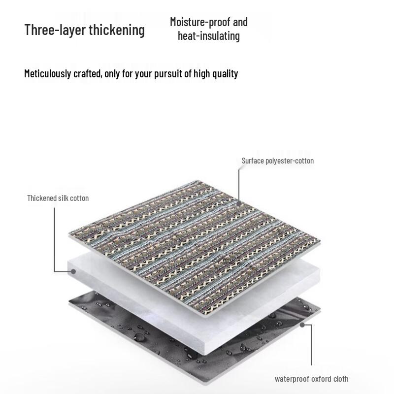 Outdoor Picnic Mat