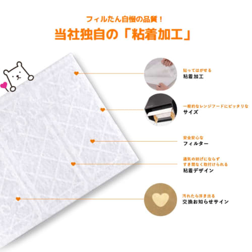 Toyo Aluminum Echo Products Stick-On Pads, Thick Super Deep, 60cm, 3 Sheets